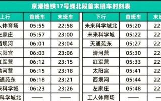 北京地铁几点开始运营_首班车时间表