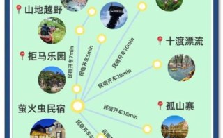 北京十渡风景区怎么玩_十渡一日游最佳路线