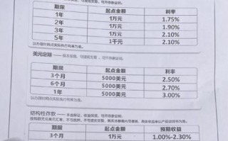 银行理财产品怎么选_银行定期存款利率是多少