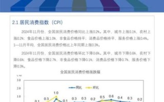 材料价格走势分析_如何降低采购成本