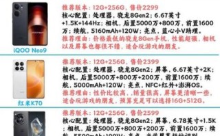 中国手机市场哪个品牌好_2024年换机怎么选