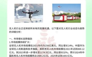 无人机市场前景如何_2024年无人机行业赚钱吗