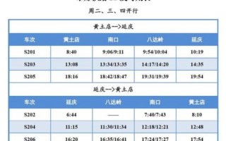 北京s2线怎么买票_北京s2线买票流程