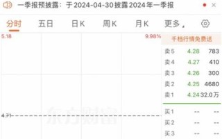 海能达股票股吧最新消息_海能达还能涨吗