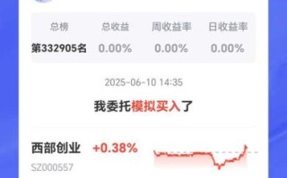 西部创业股票怎么样_西部创业股票值得买吗