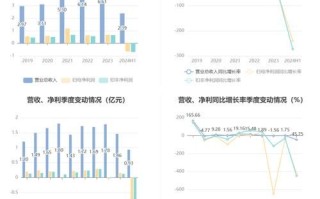光力科技股票值得买吗_光力科技未来走势如何