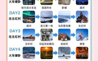 北京到漠河怎么走_漠河旅游最佳时间