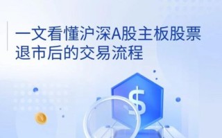 股票退市怎么办_退市后如何索赔