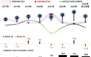 三花智控股票值得长期持有吗_三花智控股票未来走势如何