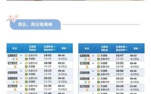 北京到天津高铁多久_北京南站到天津站时刻表