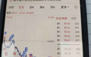 平安证券股票代码是多少_平安证券股票代码查询方法
