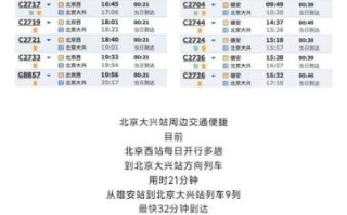 北京南站到天津多久_北京南站到天津怎么走