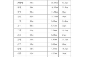 1600像素是多少厘米_1600像素打印尺寸怎么算