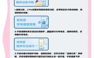 手机过热会怎么样_手机发烫怎么快速降温