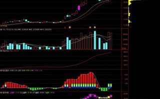 000070股票怎么样_值得长期持有吗