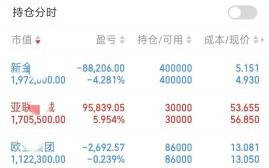 600584股票怎么样_未来走势分析