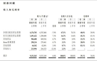 敏华控股股票值得买吗_敏华控股股价走势分析