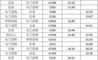 乌兰浩特到北京怎么走_乌兰浩特到北京火车时刻表