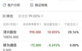 000813股票怎么样_000813股票值得长期持有吗