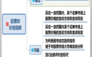 什么是股票指数_股票指数怎么计算