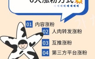 微信公众号如何涨粉_新媒体运营怎么做