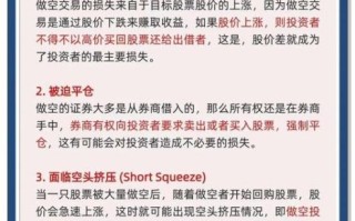 做空股票怎么操作_做空股票风险大吗