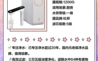净水器哪个牌子好_净水器怎么选