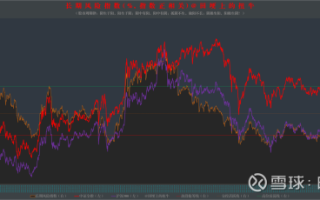 000686股票行情_000686股价走势分析