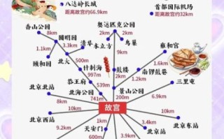 北京国旅靠谱吗_北京国旅官网预订流程