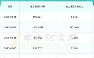 太平鸟股票怎么样_太平鸟股票值得长期持有吗
