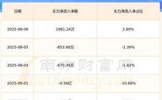 宁波韵升股票股吧最新消息_宁波韵升还能买吗