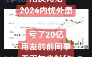 用友软件股票值得买吗_用友网络股价走势分析