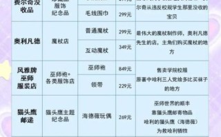 北京环球影城哈利波特门票价格_哈利波特禁忌之旅值得排队吗