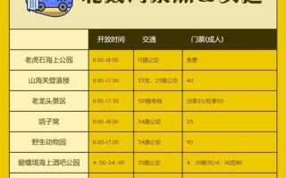 北京到北戴河大巴时刻表_票价多少钱