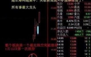 股票工具哪个好用_新手怎么选股