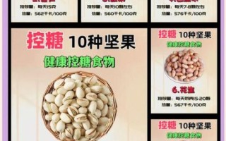 坚果哪个品牌好_每天吃多少坚果最健康