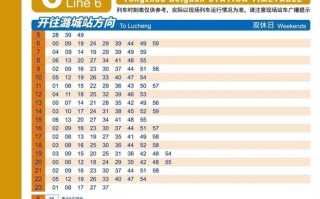 北京地铁6号线首末班车时间_北京地铁6号线换乘站有哪些