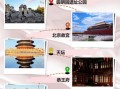 北京有哪些历史遗迹_北京历史遗迹怎么玩
