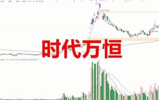 时代万恒股票怎么样_时代万恒股票值得长期持有吗