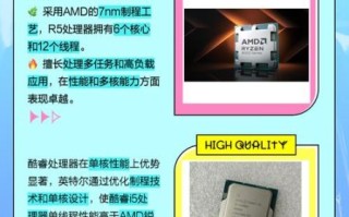 锐龙cpu怎么样_锐龙cpu和英特尔哪个好