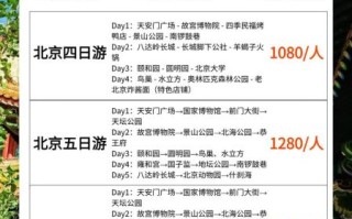 北京当地导游怎么找_北京私人导游价格一般多少