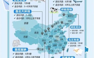 2024年国内亲子游去哪好_如何规划高性价比行程