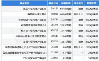 002202股票怎么样_002202金风科技值得长期持有吗