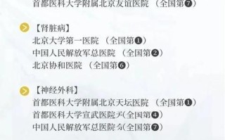 北京大学第三医院怎么挂号_北京大学第三医院科室排名