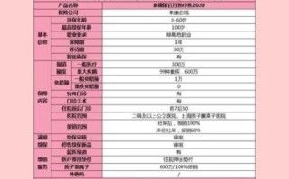 泰康人寿股票怎么买_泰康人寿股票值得投资吗