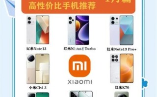 小米产品质量怎么样_小米品控真的好吗