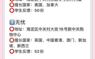 北京靠谱的移民中介有哪些_如何选择