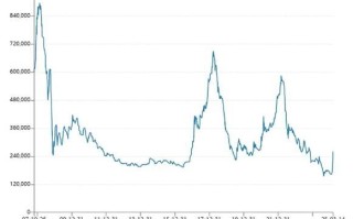 华友钴业股票走势分析_华友钴业值得投资吗