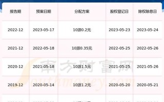 浙江永强股票股吧_还能买吗