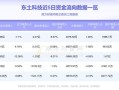 东土科技股票股吧讨论_东土科技未来走势预测